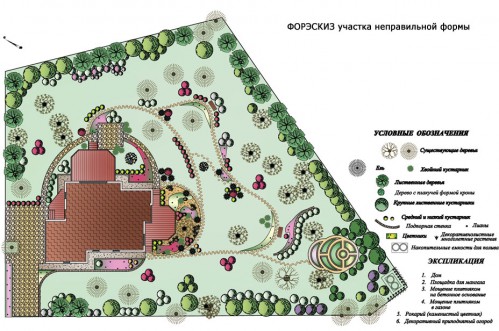 форэскиз участка неправильной формы